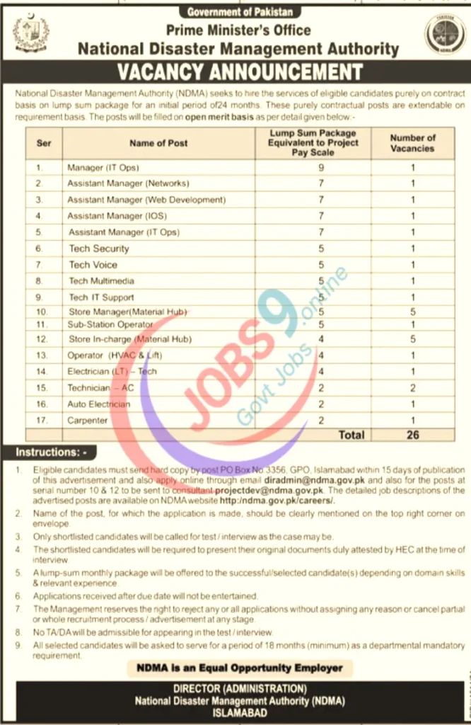 National Disaster Management Authority Jobs 2024
