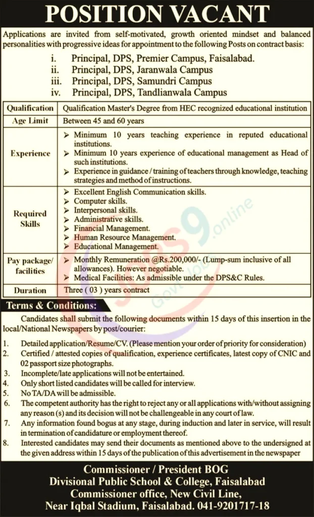 Latest Divisional Public School & College Jobs 2024 In Faisalabad