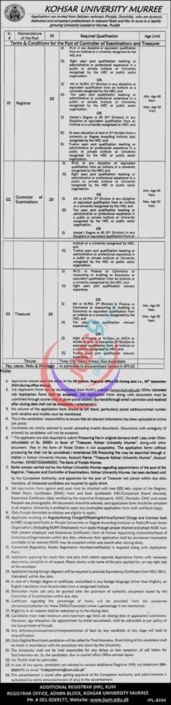 Latest Kohsar University Murree Jobs Online Apply 2024