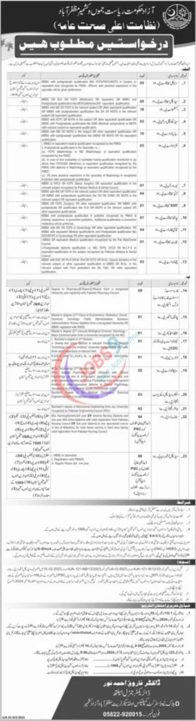 Public Health Department Jobs In KPK 2024 Online Apply