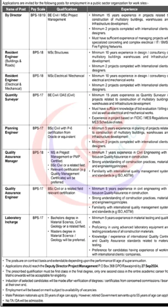 Latest Public Sector Organization Jobs 2024 Advertisement
