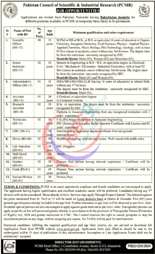 PCSIR Pakistan Council Of Scientific Jobs 2024 In Islamabad