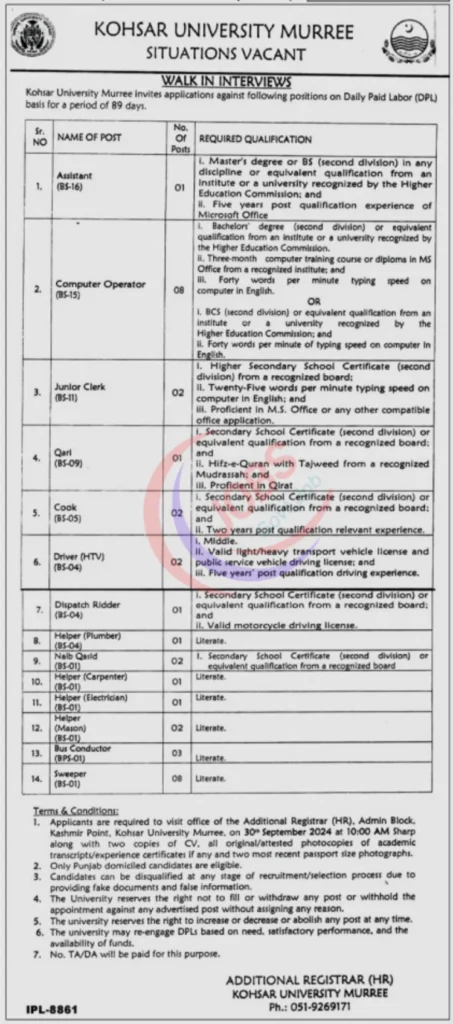 Latest Kohsar University Murree Jobs 2024 Online Apply