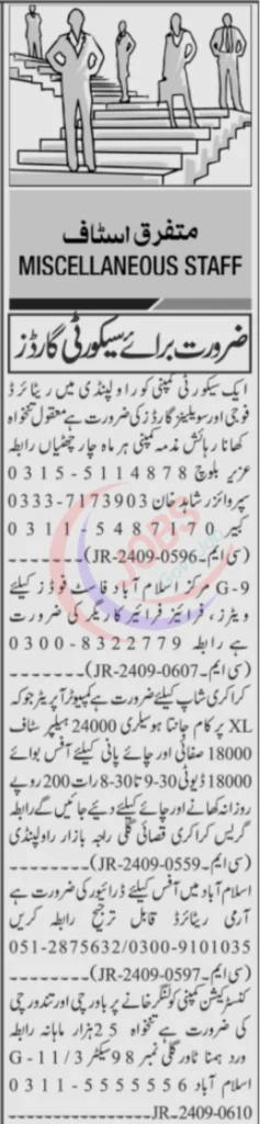 Private Company Jobs In Islamabad 2024 Online Apply