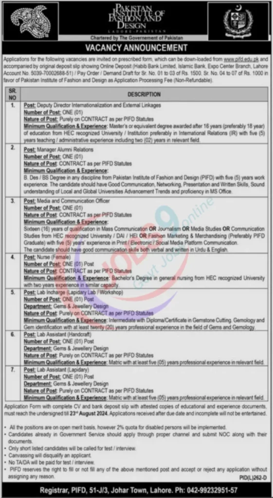 Pakistan Institute of Fashion and Design PIFD Jobs Vacancy