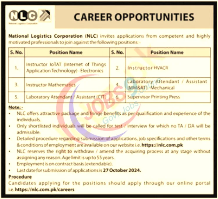 National Logistics Corporation NLC Jobs Vacancy 2024