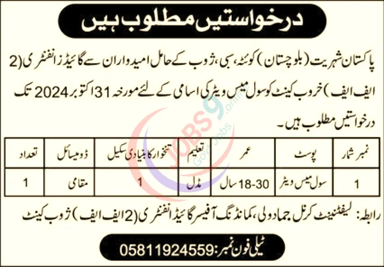 Pakistan Army Jobs 2024 In Zhob