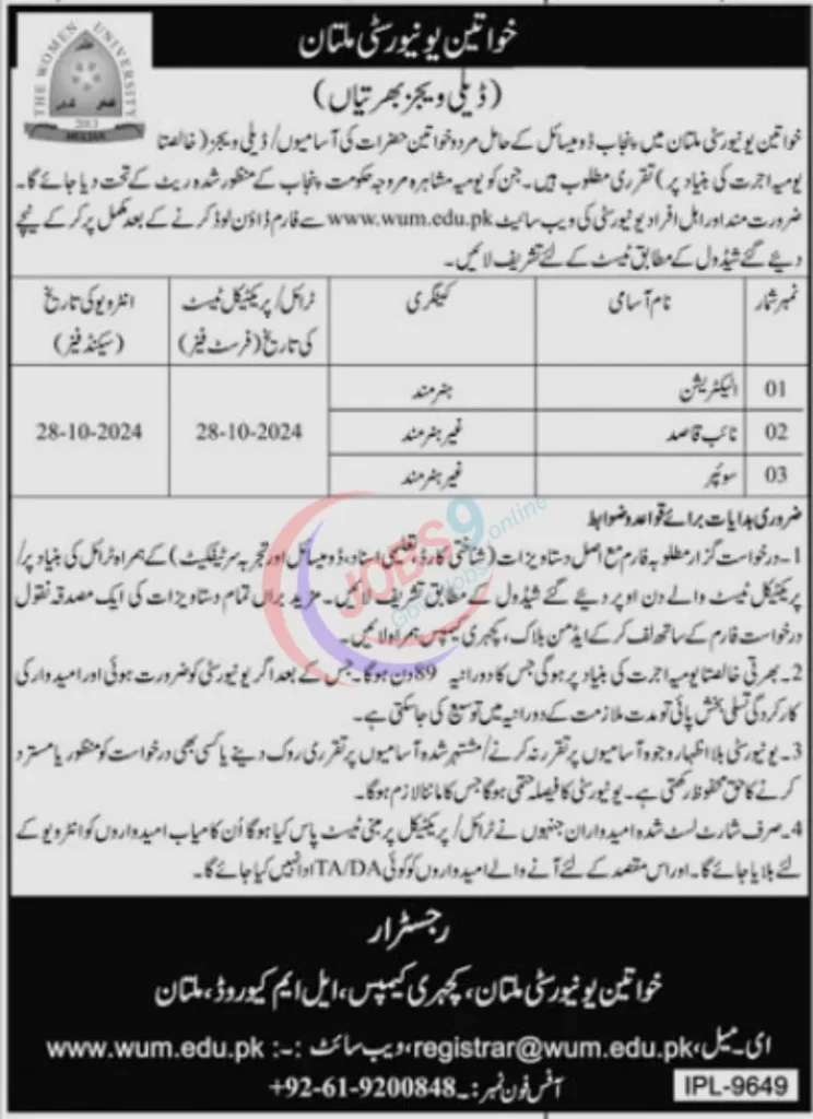 Women University Multan Jobs 2024