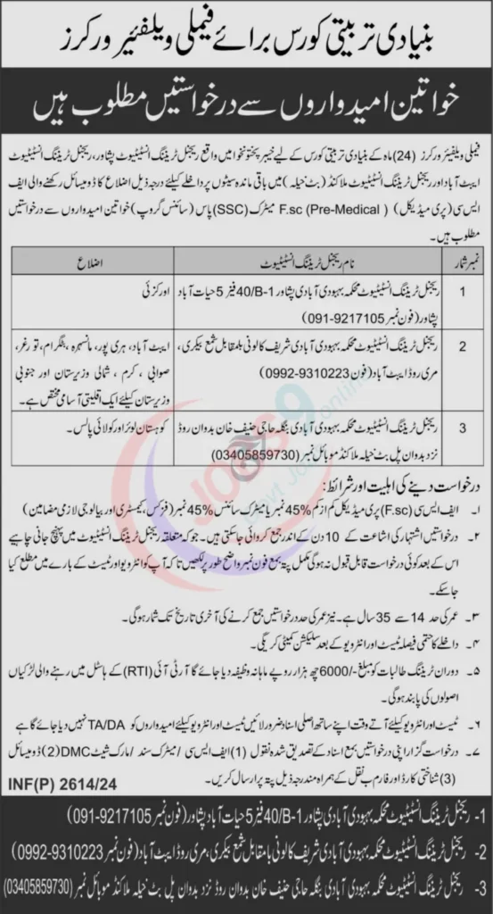 Population Welfare Department Jobs 2024 Online Apply
