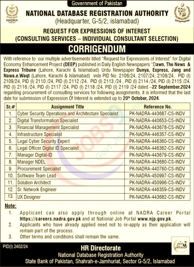 National Database & Registration Authority NADRA Jobs 2024